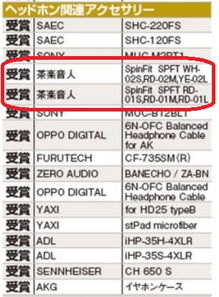 福利來襲！達音科代理SpinFit耳套震撼上市，蓋樓活動引爆互聯網銷售熱潮