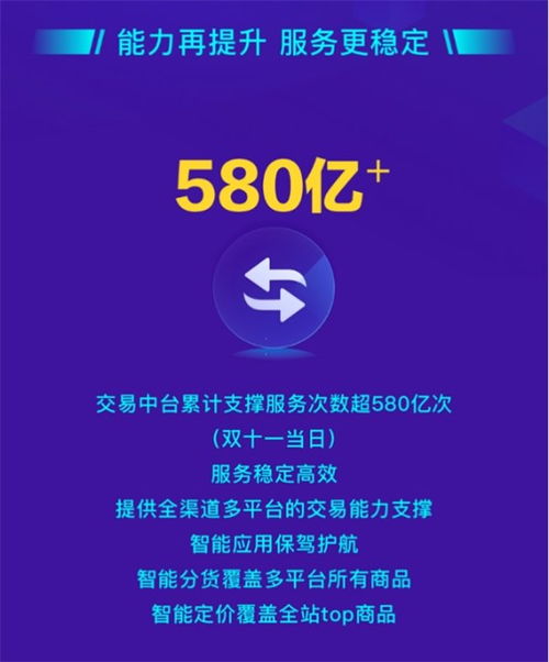 數字科技驅動零售服務升級，蘇寧易購三大核心戰略解析
